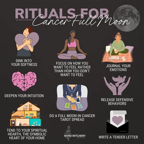 Self-Care Rituals for the Full Moon in Cancer – Word Witchery Designs