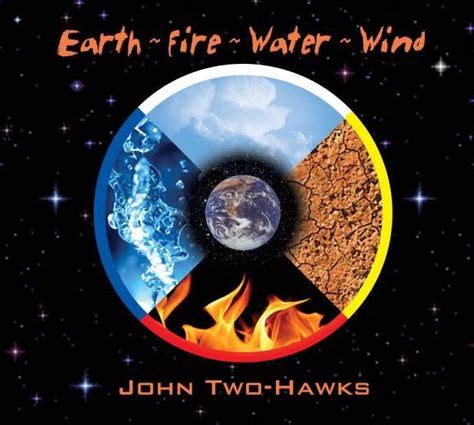 Earth Wind Fire And Water Elements Earth Fire Water Wind