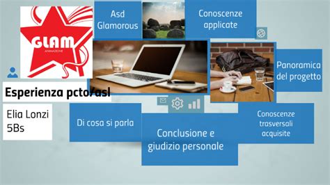 My Pcto Experience By Elia Lonzi On Prezi