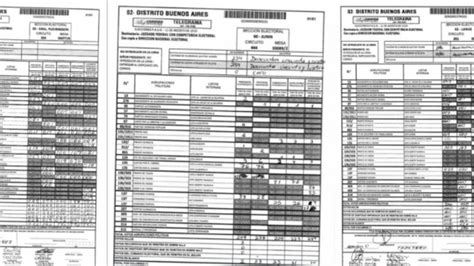 Los Telegramas Con Errores No Implican Que Haya Habido Fraude Electoral