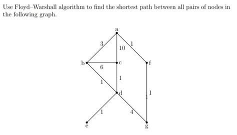 Solved Use Floyd Warshall Algorithm To Find The Solutioninn