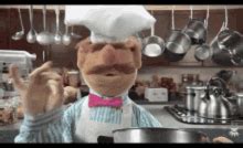 Swedish Chef Pizza GIFs | Tenor