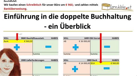 Einführung in doppelte Buchhaltung ein Überblick YouTube