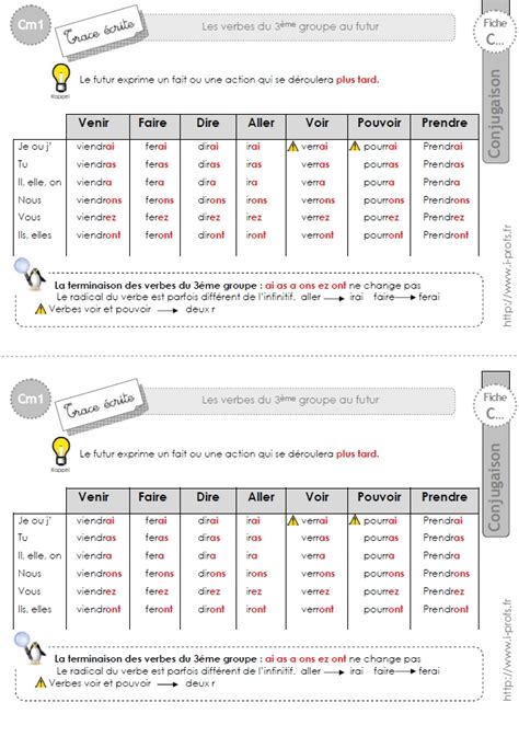 Cm Trace Crite Des Verbes Du Me Groupe Futur 14872 The Best Porn Website