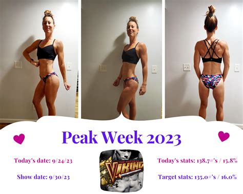 BIKINI CONTEST PREP PEAK WEEK 2023 UnderMuscled