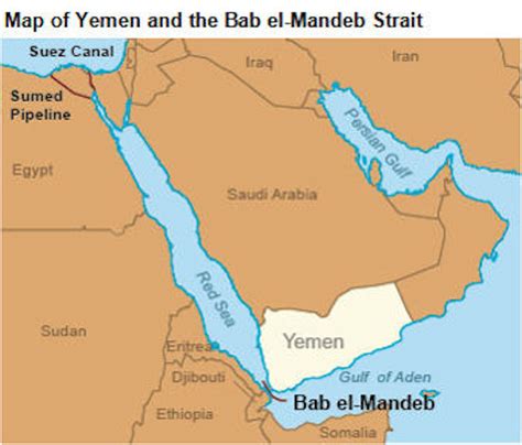 Bab Al Mandeb Strait Africa Ports