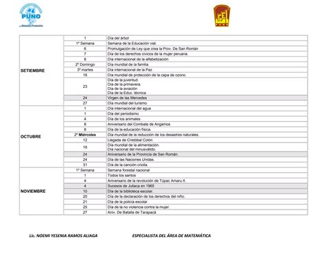 Carpeta Pedagogica Matematica Pdf