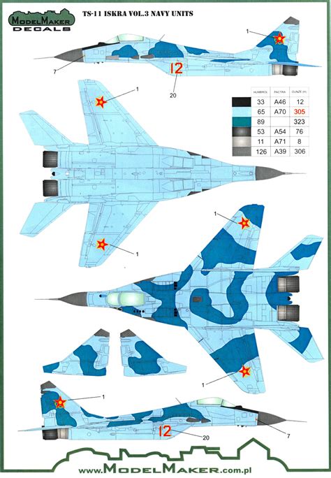 Model Maker Decals Mikoyan Mig Fulcrum Asian Air Forces