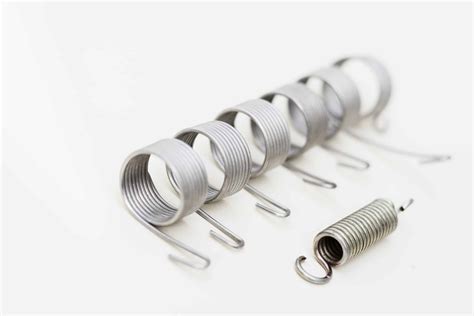 Ultimate Torsion Spring Guide How To Measure The Spring Rate