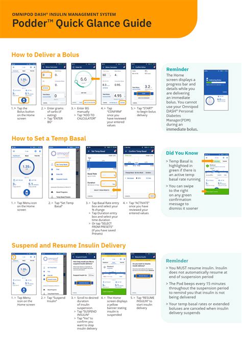 Omnipod Insulin Management System