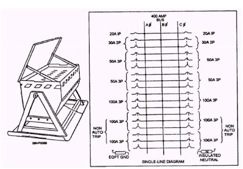 3 phase panel board wiring diagram pdf Wiring diagram panel motor 3 ...