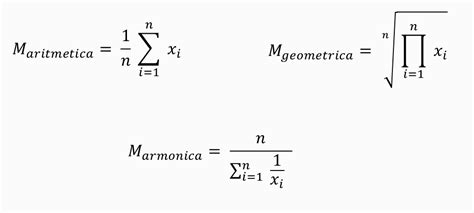 zibaldone scientifico  media armonica