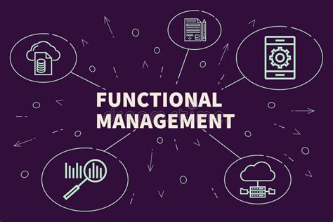 Business Illustration Showing The Concept Of Functional Management