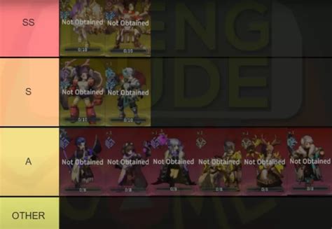 Stellar Traveler Tier List Guide Reroll Karakter Terbaik Diorama