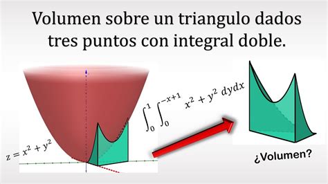 Volumen con Integral Doble sobre un Triángulo Volumen bajo