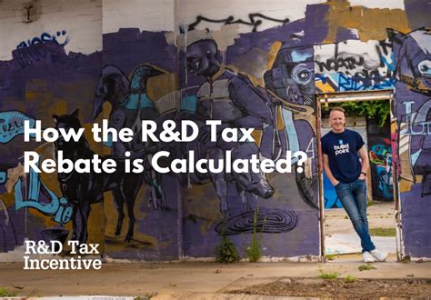 R D Tax Incentive How The R D Tax Rebate Is Calculated