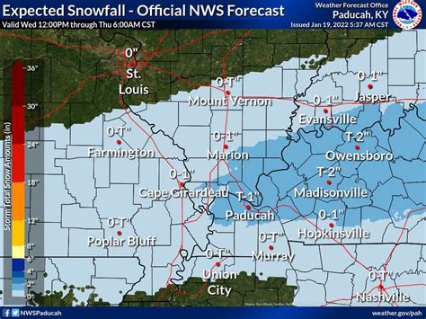 Winter weather advisory forecast for Wednesday in Hopkinsville