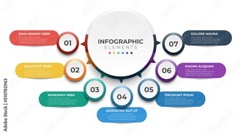 7 List Of Steps Layout Diagram With Number Of Sequence Circular