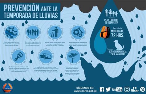 Pin de CONRED Guatemala en Infografías Prevención Ante la Temporada de