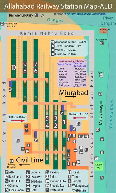 Allahabad Junction Railway Station Map