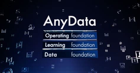 AI inside、マルチモーダルなAI統合基盤「AnyData」の提供を開始 | TECH+（テックプラス）