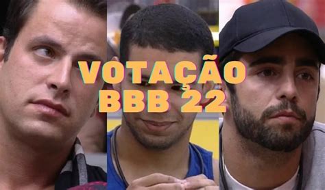 Como está a votação do BBB 22 agora em tempo real DCI