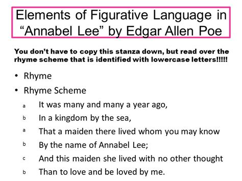 Annabel Lee Poe Text