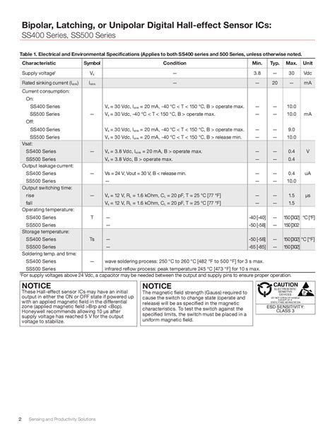 SS411A Honeywell 霍尼韦尔 SS411A中文资料 价格 PDF手册 立创电子商城