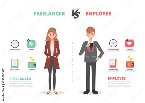 Freelancer Vs Employee Businessman Character Infographic To Compare