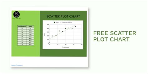 Free Scatterplot Chart - Google Sheets, Excel | Template.net