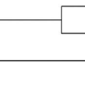 Upgma Dendrogram Illustrating The Genetic Relationships Among