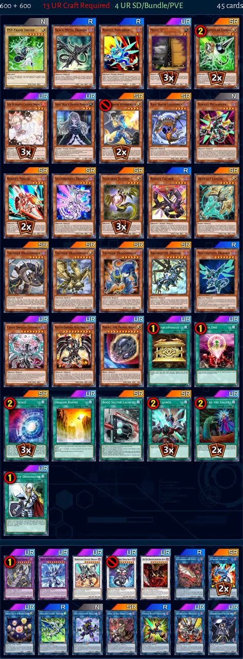 Dragon Link Deck From Heiituaku Master Duel Meta