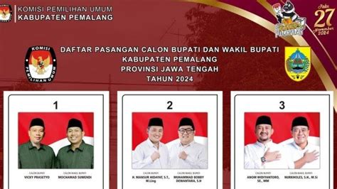 Link Live Streaming Hasil Quick Count Pilbup Pemalang 2024 Vicky