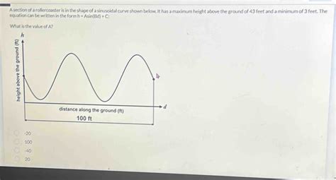 Solved A Section Of A Rollercoaster Is In The Shape Of A Sinusoidal