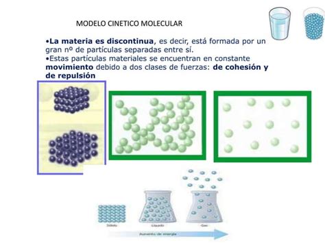 Sistemas Materiales Ppt