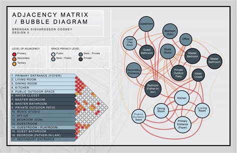 Great buildings and structures #matrix #architecture #diagram matrix ...