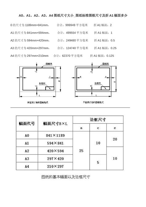 A0、a1、a2、a3、a4图纸尺寸大小 图纸标准图框尺寸及折a1幅面多少 360文库