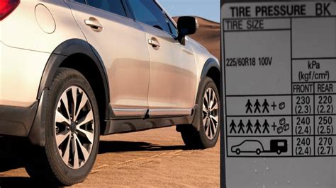 Subaru Outback Tire Pressure - All You Need To Know | Rx Mechanic