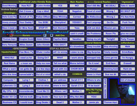 Ultimate Arnie Soundboard Play Online On Flash Museum 🕹️