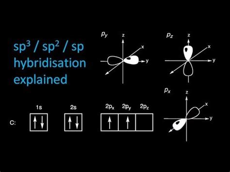sp sp sp hybridisation explained youtube