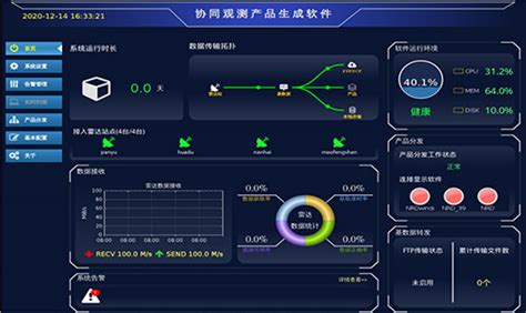 纳睿雷达有源相控阵雷达技术发展领跑者