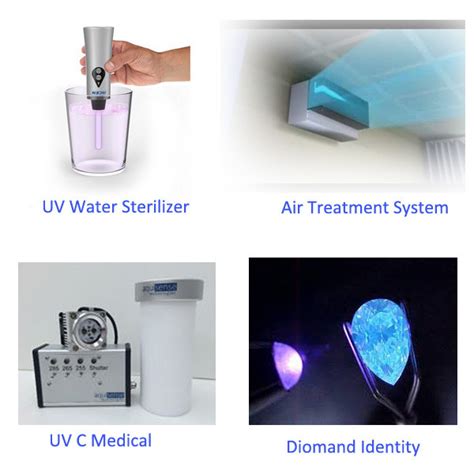 Uv Disinfection Type Germicidal Uvc Led For Uv Air Sterilization High