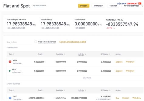 Nh Ng H Nh Nh P Nh T V Btc Ki M Ti N T Bitcoin Di N N Bitcoin