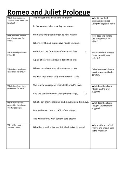 Romeo And Juliet Prologue Lesson