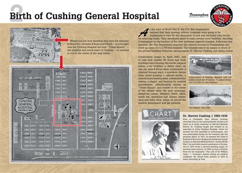 Historic Cushing Memorial Hospital & Chapel | City of Framingham, MA Official Website