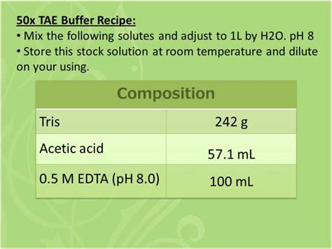 Tris Acetate Edta Buffer 50x Recipe Bryont Blog