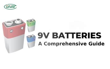 Exploring 9V Batteries: A Comprehensive Overview