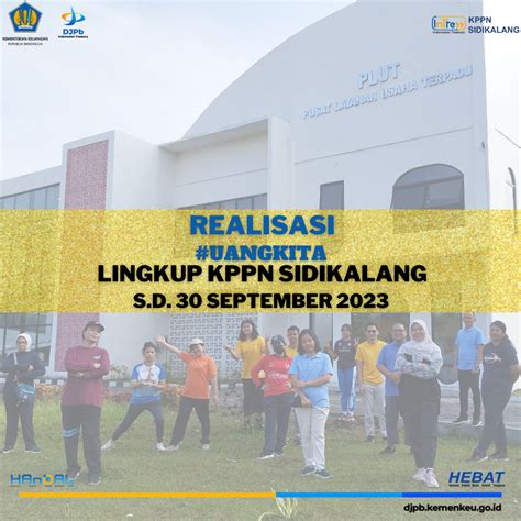 Realisasi Apbn Lingkup Kppn Sidikalang Sampai Dengan September