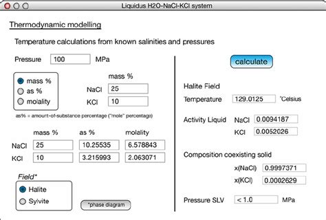 The Calculation Procedure “ Liquidus H 2 O Nacl Kcl System ” To