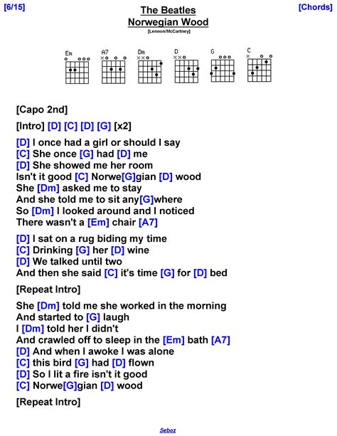 The Beatles - Norwegian Wood | Guitar lessons songs, Guitar chords and ...